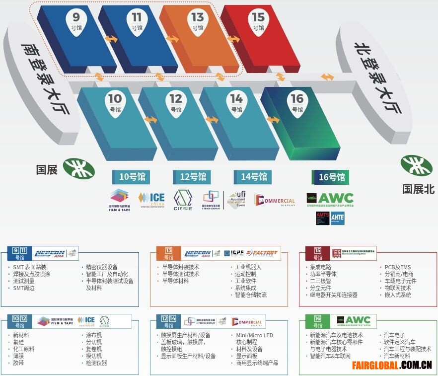 2024亚洲电子生产设备暨微电子工业展览会(图2) 2024亚洲电子生产设备暨微电子工业展览会(图2)