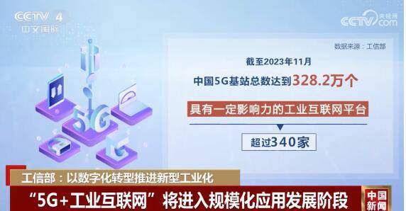 2024年工信部划了新重点大力推进制造业新型工业化(图2)