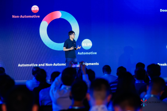 2024加特兰日 ｜加特兰毫米波雷达新方案惊艳亮相以创新技术加速毫米波雷达普及(图1)