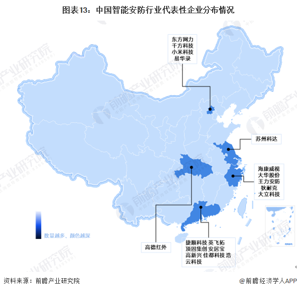 预见2024：《2024年中国智能安防行业全景图谱》(附市场规模、竞争格局和发展前景等)(图13)