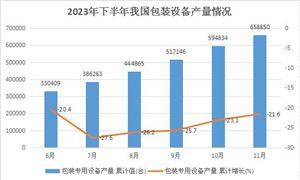 2024年中国数字经济行业现状及未来趋势分析 数字经济行业正迎来新的机遇和挑战(图5)