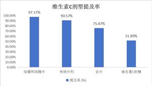 2024年智能汽车产业现状及趋势分析 人工智能将是驱动汽车进化的核心动力(图5) 2024年智能汽车产业现状及趋势分析 人工智能将是驱动汽车进化的核心动力(图5)