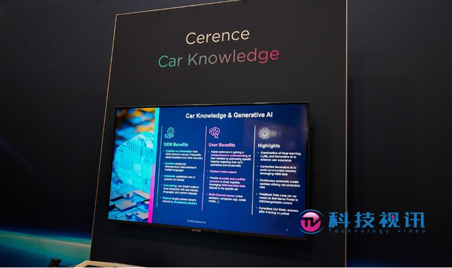 赛轮思亮相CES 2024：开创智慧出行新纪元(图4)
