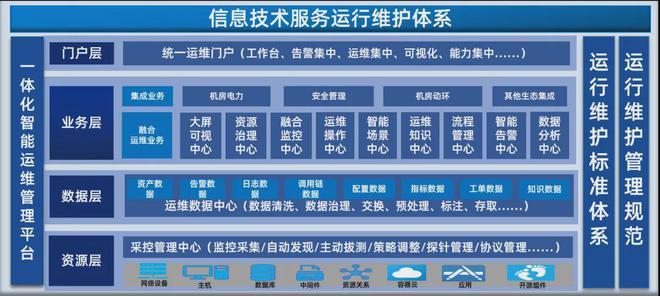 宝兰德斩获2024数字中国创新大赛·信创赛道福州城市赛两项大奖(图2) 宝兰德斩获2024数字中国创新大赛·信创赛道福州城市赛两项大奖(图2)