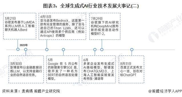 2024年中国十大最火大模型企业一览：不逊色GPT-4你更看好哪一家？(图15)