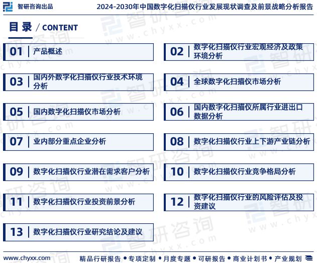 2024年中国数字化扫描仪行业市场投资前景分析—智研咨询(图2) 2024年中国数字化扫描仪行业市场投资前景分析—智研咨询(图2)