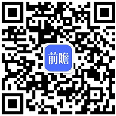 2024年中国企业数字化治理行业发展痛点分析 数字人才缺口亟待补齐【组图】(图6) 2024年中国企业数字化治理行业发展痛点分析 数字人才缺口亟待补齐【组图】(图6)