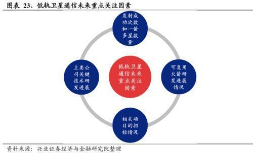 2024年有望成为重要投资主线的十大产业趋势：算力、大模型、消费电子、数据要素、智能驾驶、人形机器人……(图19)