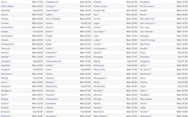 WWDC 2024大会即将举办 我们可以期待什么？(图3)