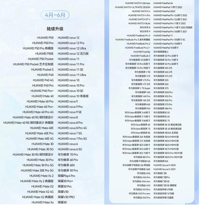 HDC2024提前看：除了纯血鸿蒙华为生成式AI大招要来了(图4)
