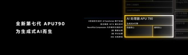 MWC 2024前瞻:手机新品不多厂商都在布局新技术(图7) MWC 2024前瞻:手机新品不多厂商都在布局新技术(图7)