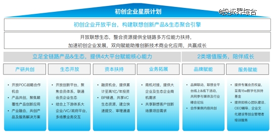 中国中小企业数字化转型2024:依托一站式服务平台转型成主流(图6) 中国中小企业数字化转型2024:依托一站式服务平台转型成主流(图6)