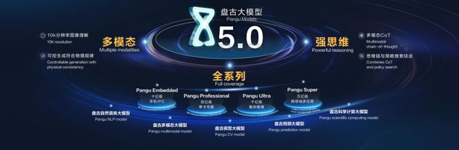 1778天华为迎来纯血鸿蒙时刻(图12)