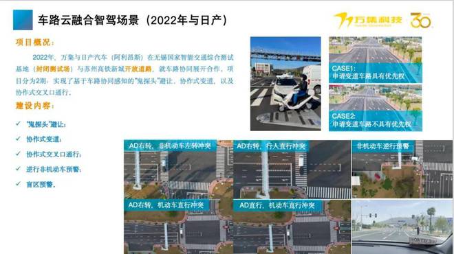 翟军:车路协同自动驾驶技术与实现(图10) 翟军:车路协同自动驾驶技术与实现(图10)