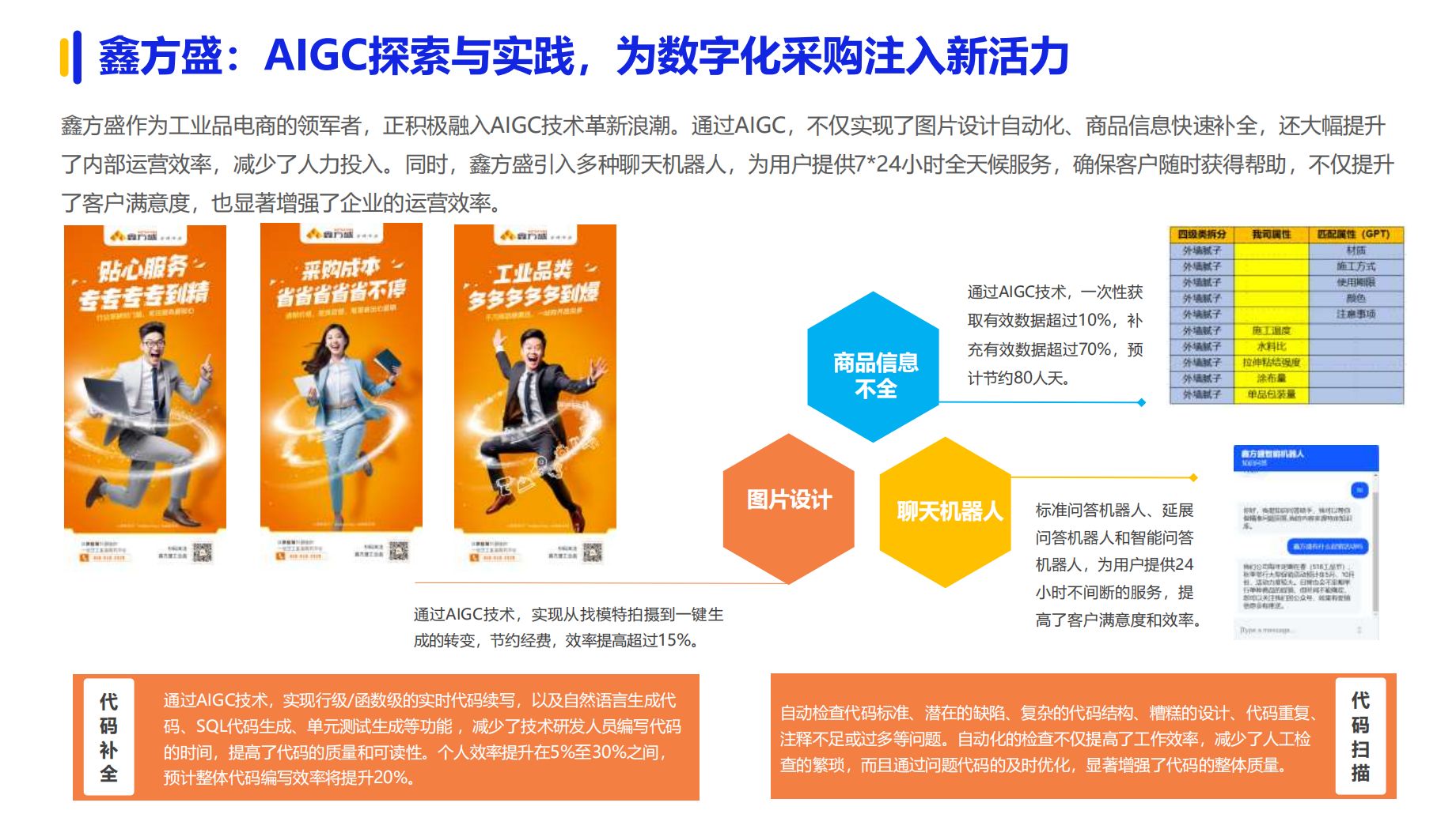 《2024数字化采购发展》在京发布 27家央企及服务平台引领供应链变革(图14) 《2024数字化采购发展》在京发布 27家央企及服务平台引领供应链变革(图14)