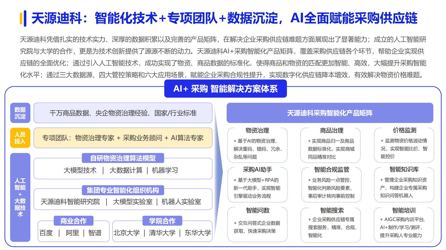 《2024数字化采购发展》在京发布 27家央企及服务平台引领供应链变革(图24) 《2024数字化采购发展》在京发布 27家央企及服务平台引领供应链变革(图24)